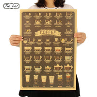 TIE LER Coffee Cup Vintage Poster
